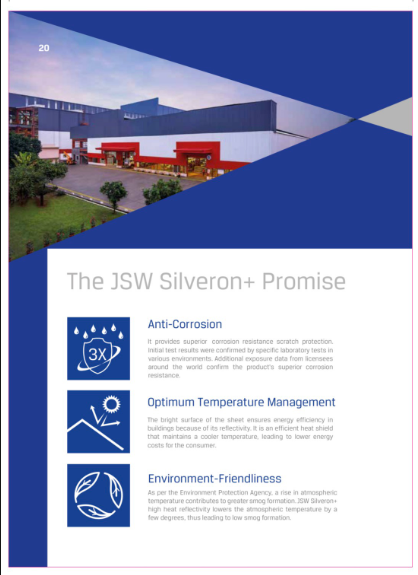 JSW Silveron+ view 5